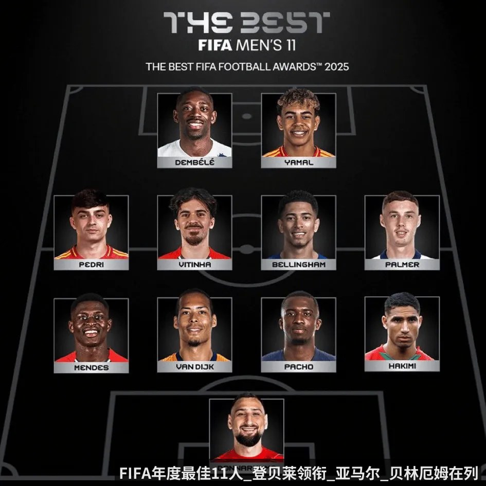 FIFA年度最佳11人_登贝莱领衔_亚马尔_贝林厄姆在列